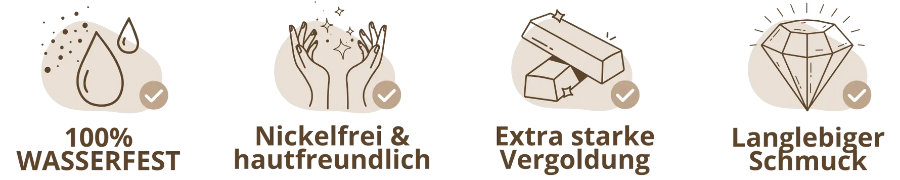 Icon-Set: Edelstahl Schmuck 100% wasserfest, nickelfrei, hautfreundlich, extra starke Vergoldung, langlebig